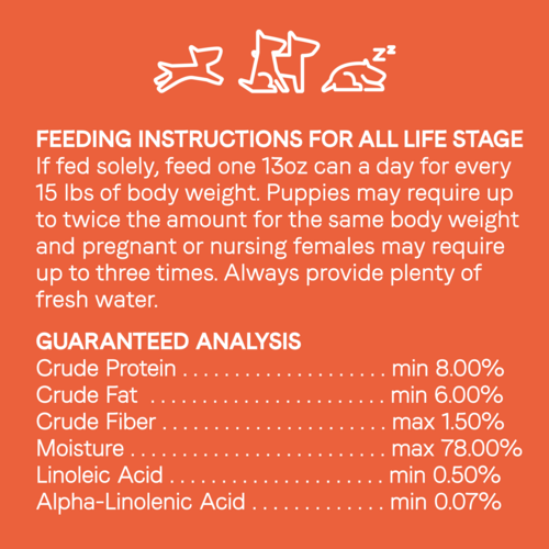 Canidae all life stages canned dog food hotsell
