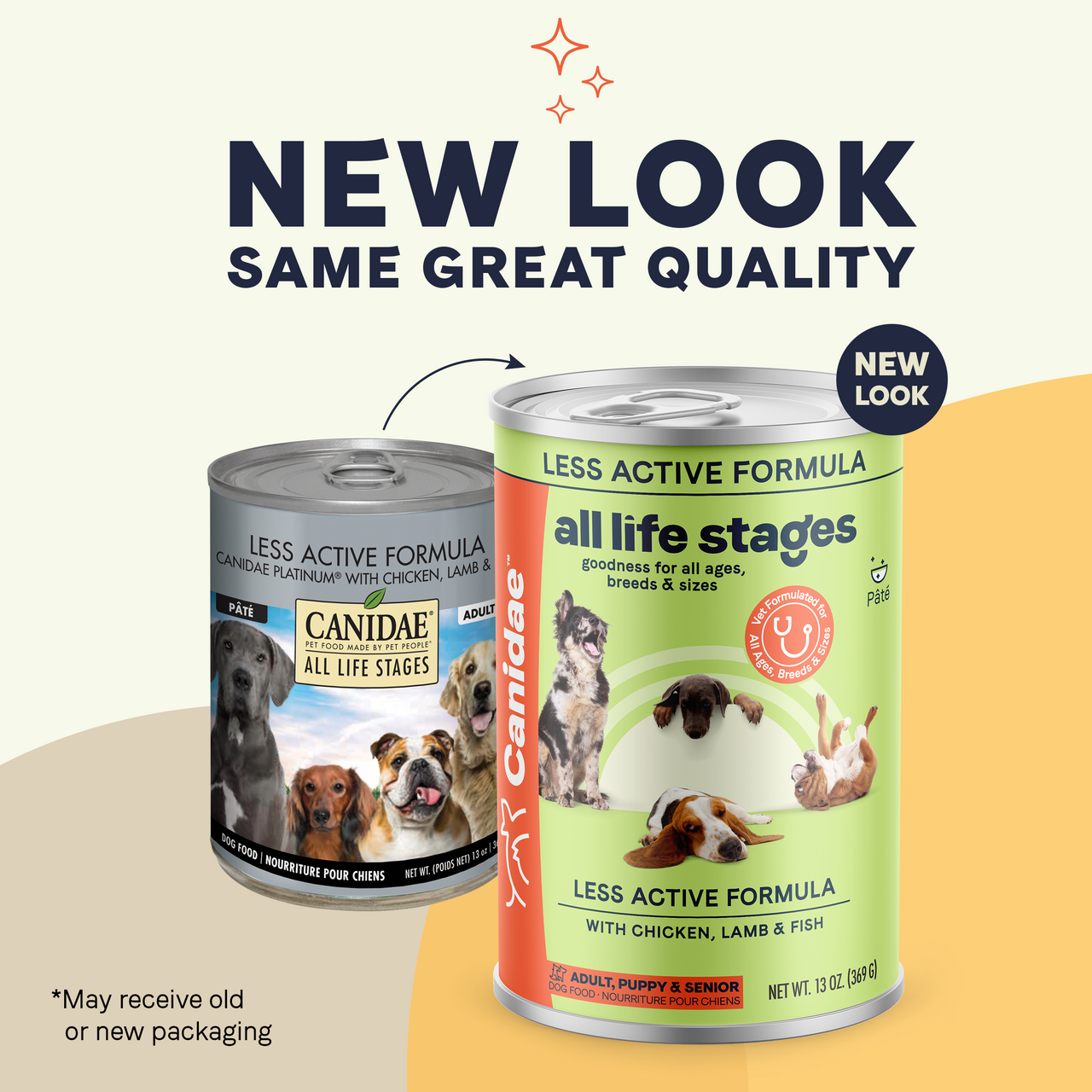 All life stages outlet canidae